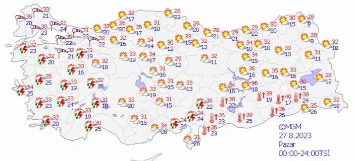 Meteoroloji'den Yağış Ve Kuvvetli Rüzgar Uyarısı