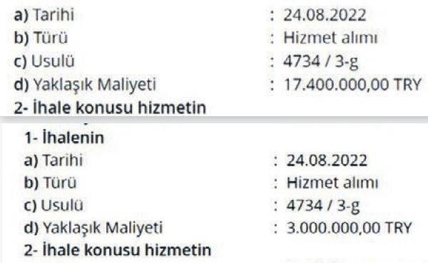 Tunç Soyer'in Tarkan Konseri İçin Ödediği Para Gündemde!