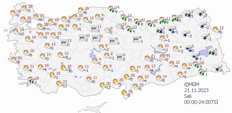 Meteoroloji'den İstanbul'a Kasım Ayında Kar Müjdesi! Geri Sayım Başladı...