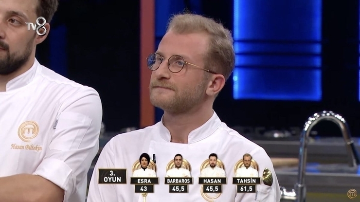 Masterchef All Star Yarışmasının Finalistleri Belli Oldu