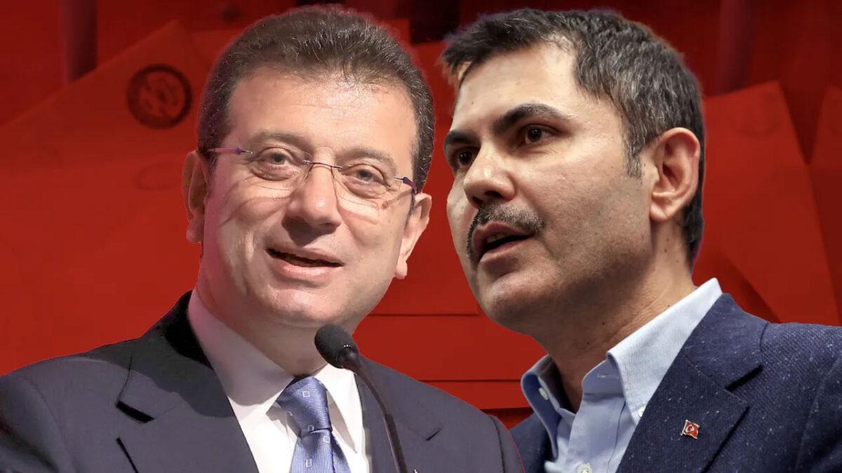 İstanbul seçmeninin tercihlerini ölçen ankette, Ekrem İmamoğlu %38.9, Murat...