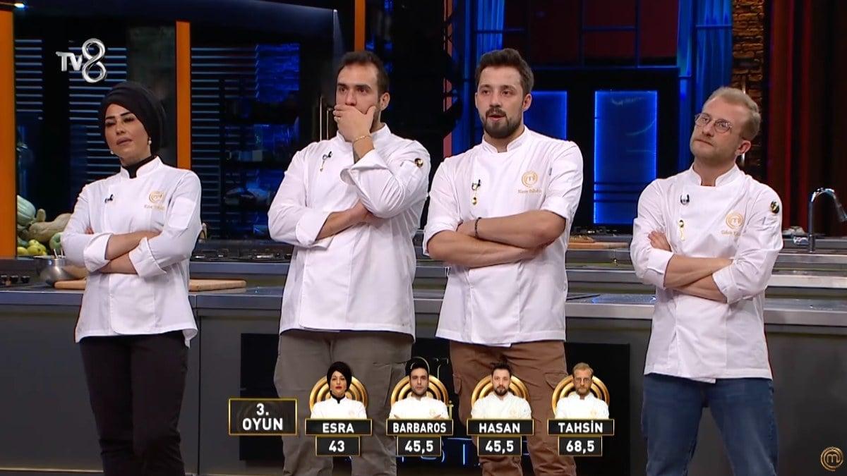 Masterchef All Star Yarışmasının Finalistleri Belli Oldu