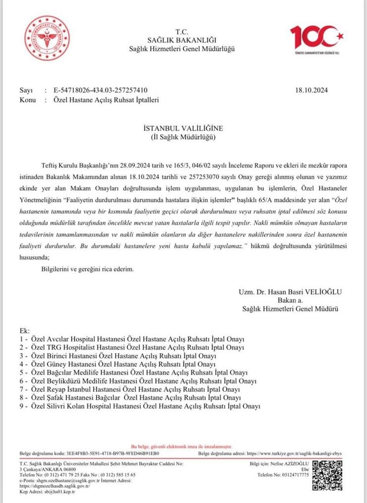 İstanbul'da Ruhsatı İptal Edilen Hastane Sayısı 9'a Ulaştı! İşte Kapatılan Hastaneler Listesi