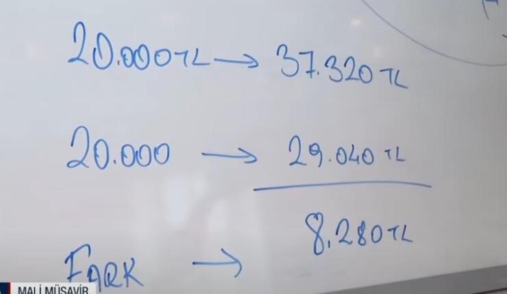 "Emeklilik Başvurusunda Son Tarih Kritik: Geç Kalınırsa Maaş Kaybı Büyüyor!"