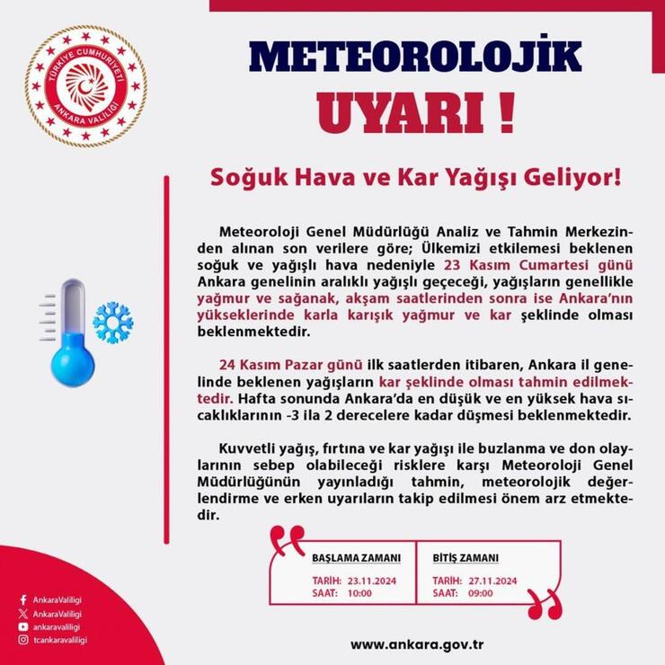 Ankara'da Kar Yağışı, İstanbul'da Fırtına ve Sağanak Yağış Uyarısı Geldi!