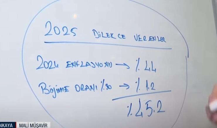 "Emeklilik Başvurusunda Son Tarih Kritik: Geç Kalınırsa Maaş Kaybı Büyüyor!"