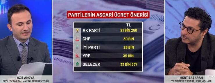 Asgari Ücrette Kira Artışı Önerisi: Mert Başaran'dan Yüksek Zam Vurgusu!