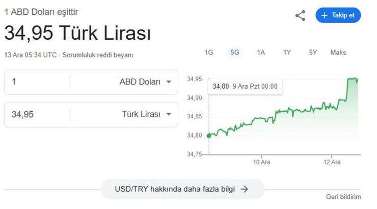 Dolar 35 TL'ye yaklaştı! Son bir haftada dikkat çeken yükseliş devam ediyor