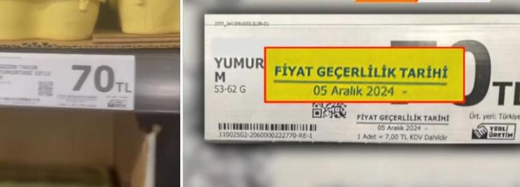 Piyasalarda aceleci zam furyası! Fiyatlar asgari ücret belirlenmeden artışa geçti