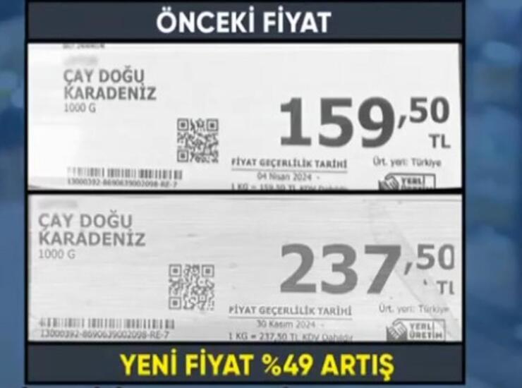 Piyasalarda aceleci zam furyası! Fiyatlar asgari ücret belirlenmeden artışa geçti