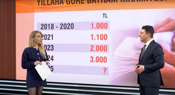 Emekli ikramiyesi için çarpıcı çıkış: 4 bin TL'den fazla olabilir!