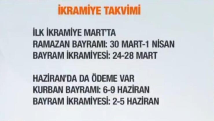 Emekli ikramiyesi için belirsizlik sürer: İşte olası rakamlar!